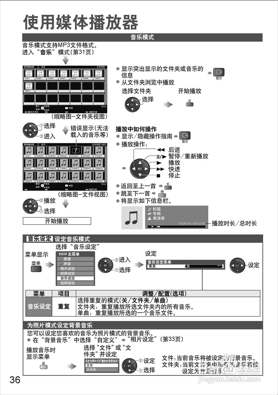 松下等离子电视TH-P65S20C型使用说明书:[4]