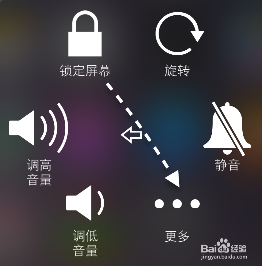 iPhone6 Plus怎么截屏，iPhone6 Plus屏幕截图
