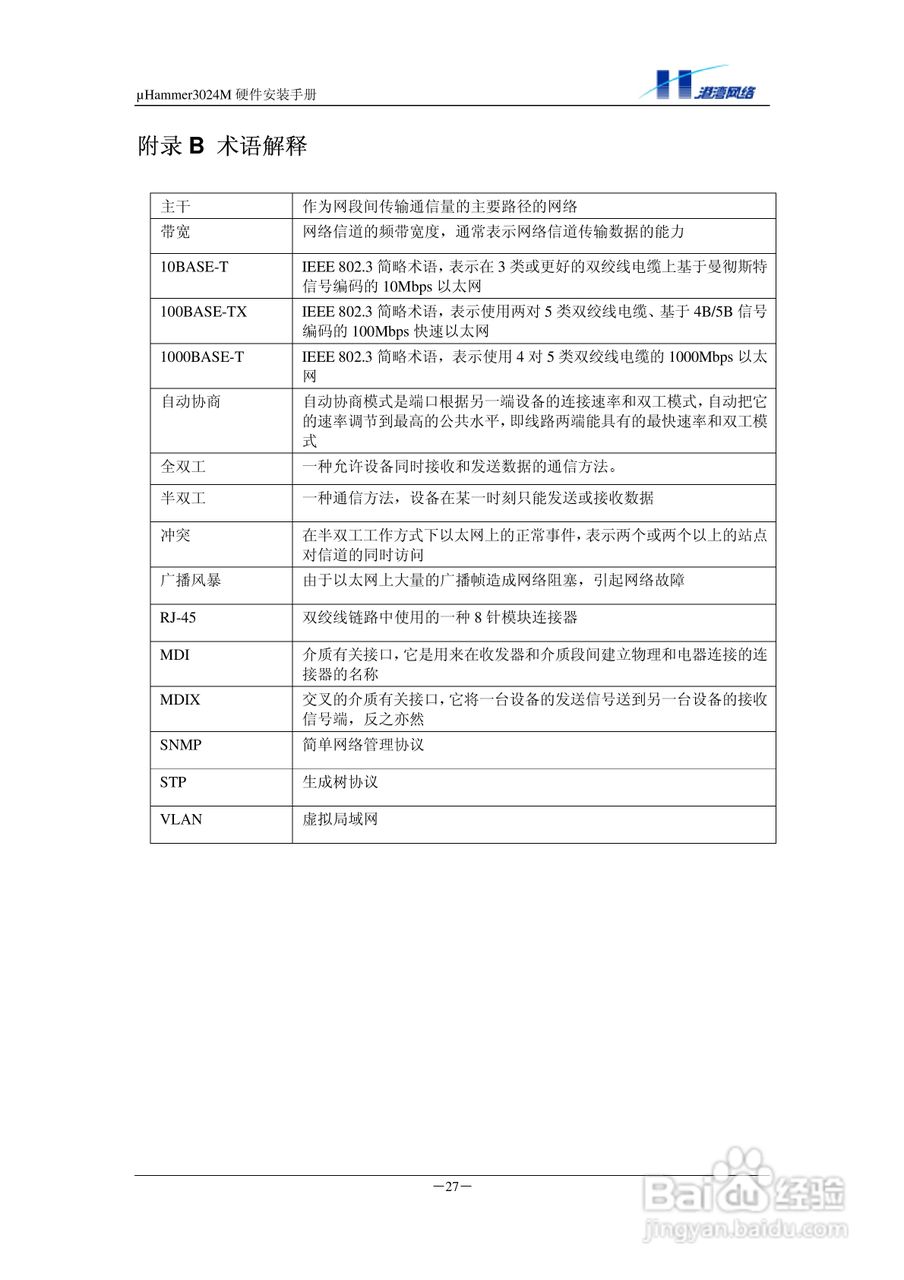 港湾网络交换机Hammer3024M型说明书:[4]