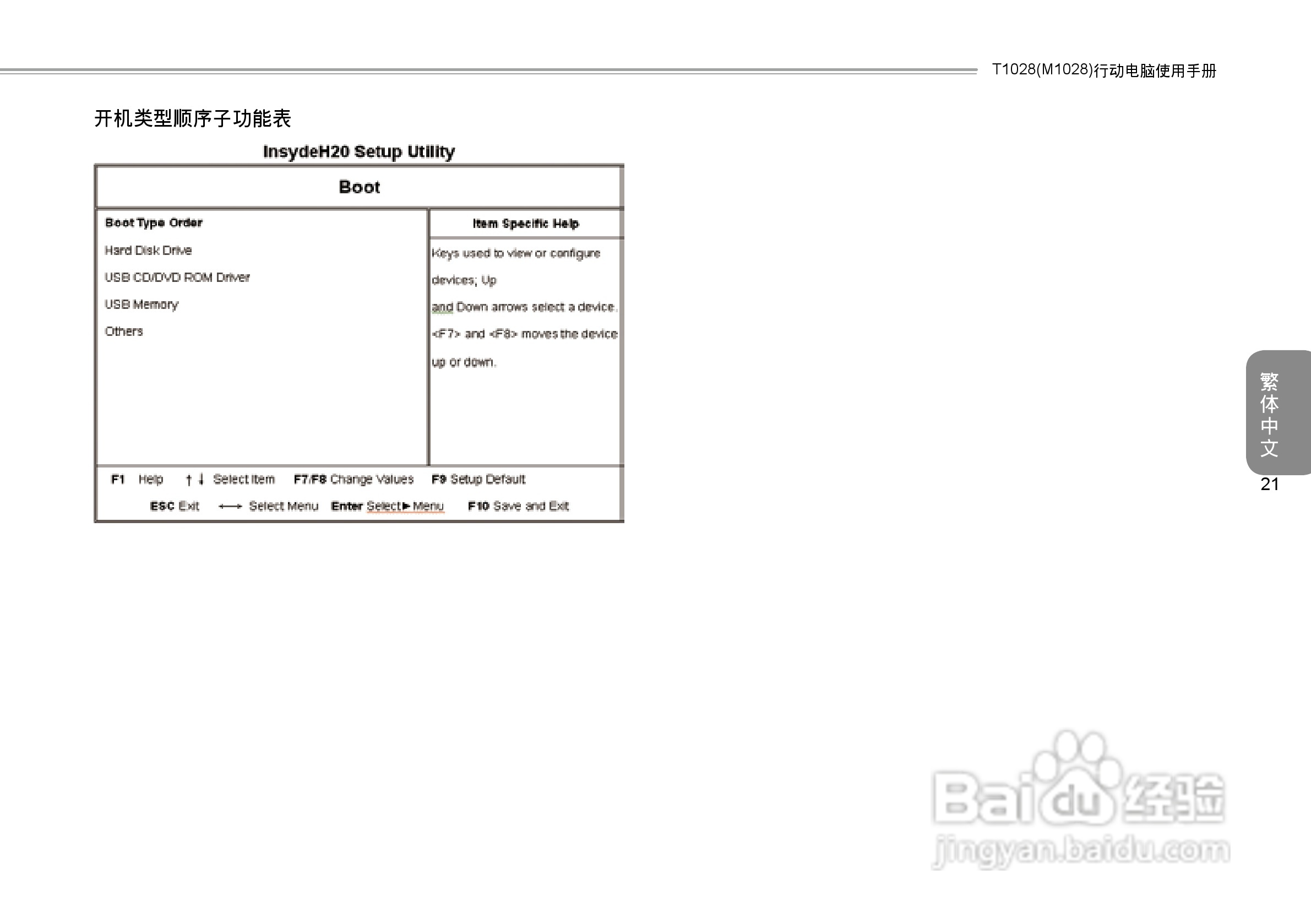 技嘉T1028笔记本电脑使用说明书:[3]