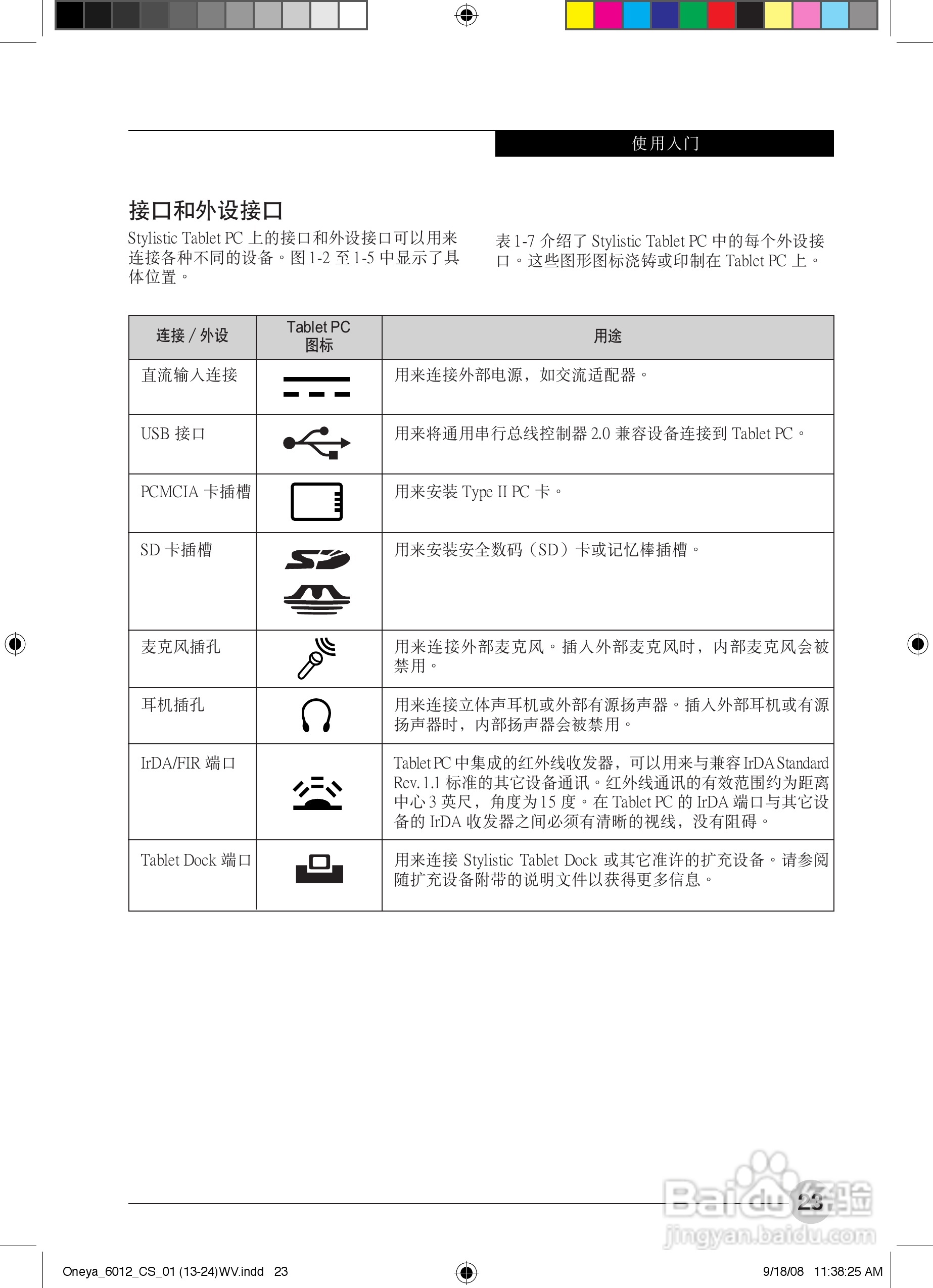 富士通ST6012笔记本电脑使用说明书:[4]