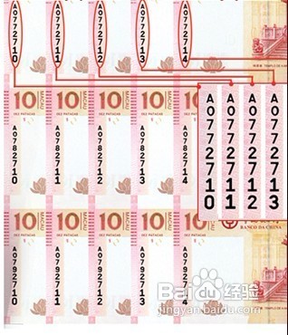 五福钞王的收藏要点