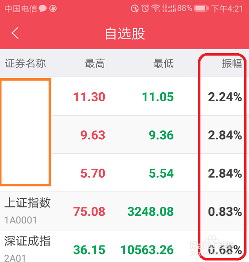 t 0高抛低吸实战技巧