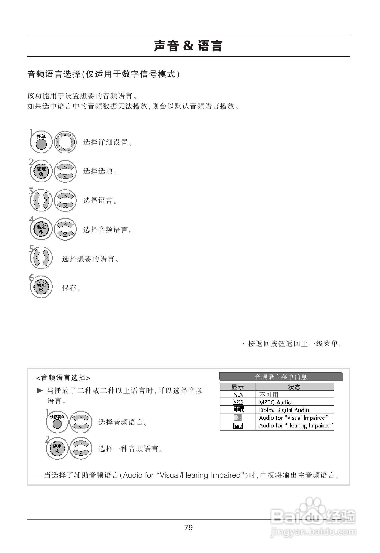 LG 47LG70FD液晶彩电使用说明书:[9]
