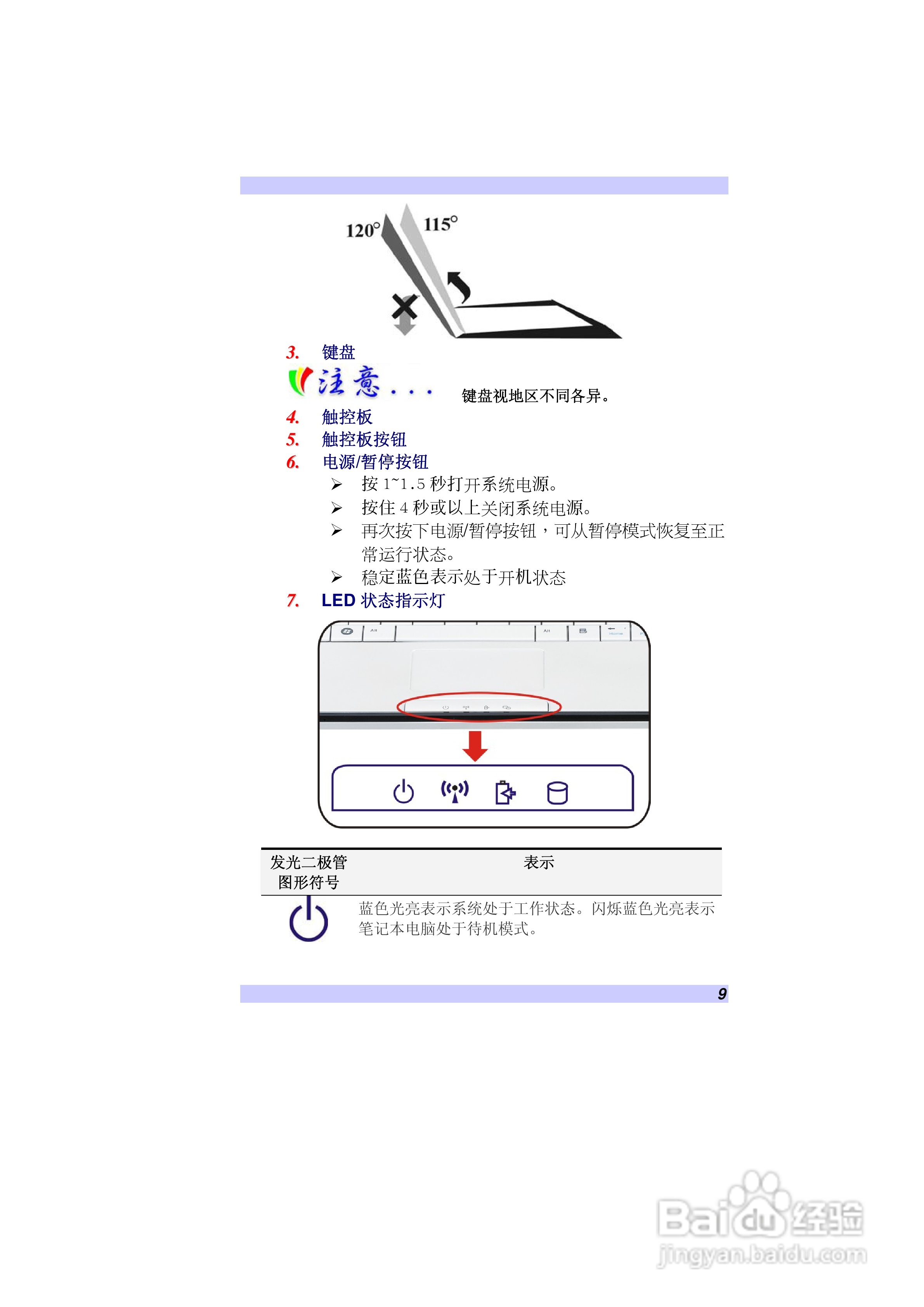 精英ECS G10IL笔记本电脑说明书:[2]