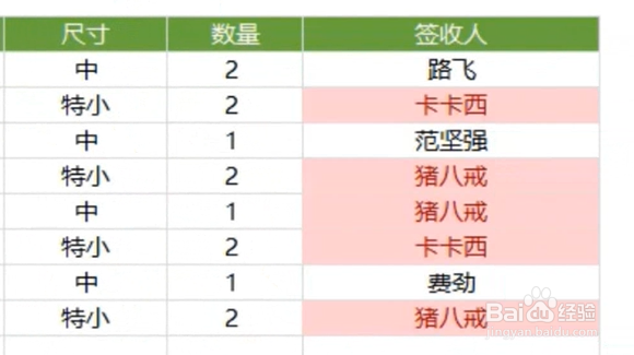 Excel：如何标志重复值