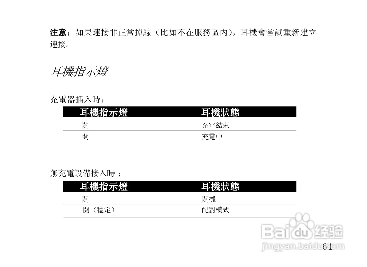 摩托罗拉HS850蓝牙耳机使用说明书:[7]