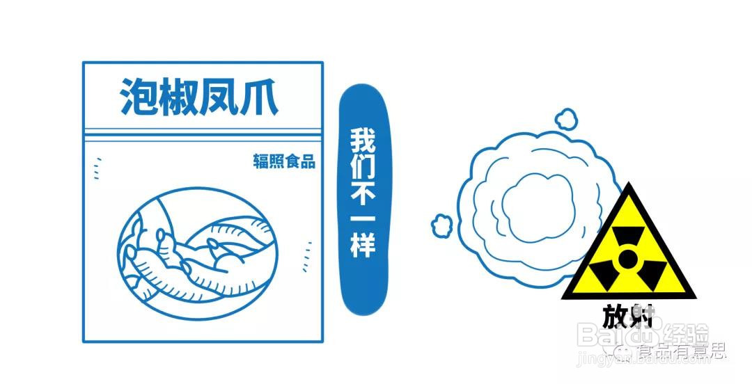 辐照食品安全吗？