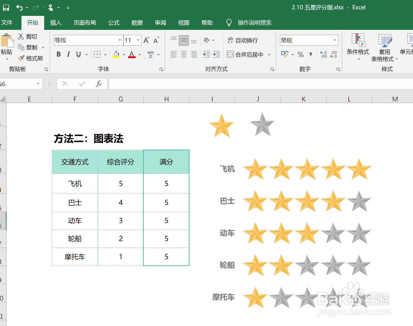 excel怎么做出五星评分图