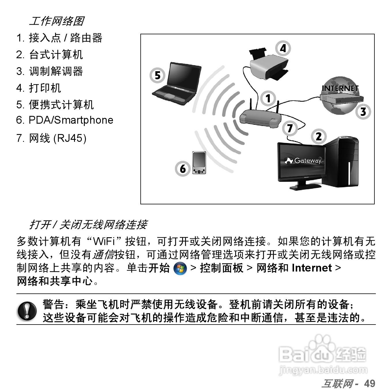 捷威Gateway NV57H笔记本电脑使用说明书:[5]