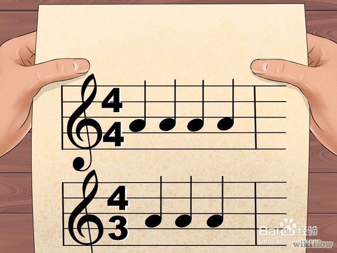 如何识乐谱(五线谱)