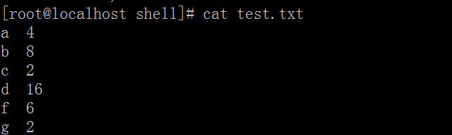 linux常用命令（八）