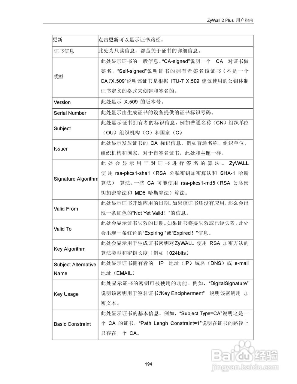 ZyXEL ZyWALL 2 Plus网络安全设备用户手册:[21]