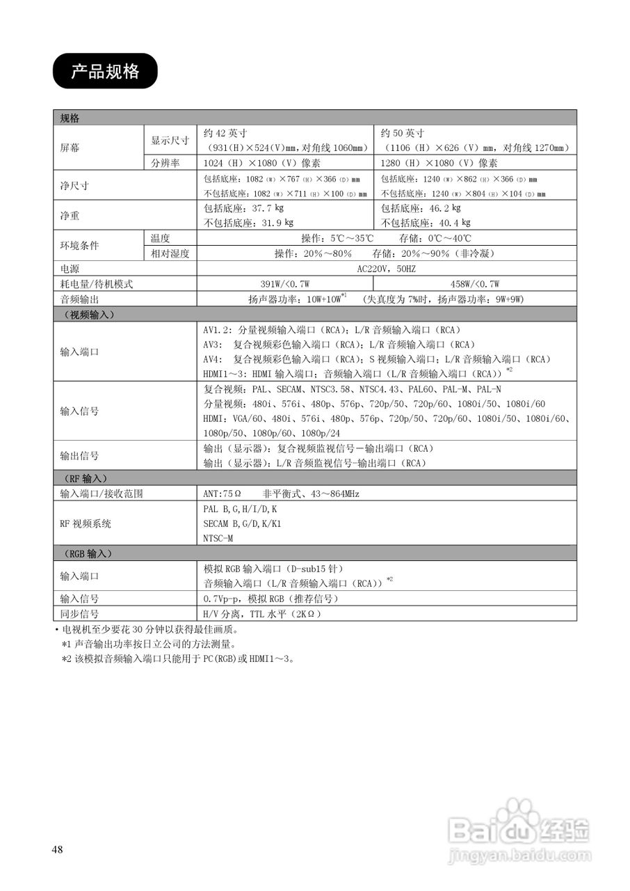 日立P50A102C彩电使用说明书:[5]