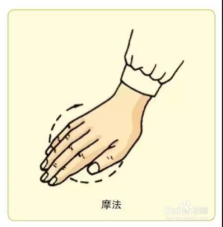 常用的10种按摩手法,一学就会,收藏备用!
