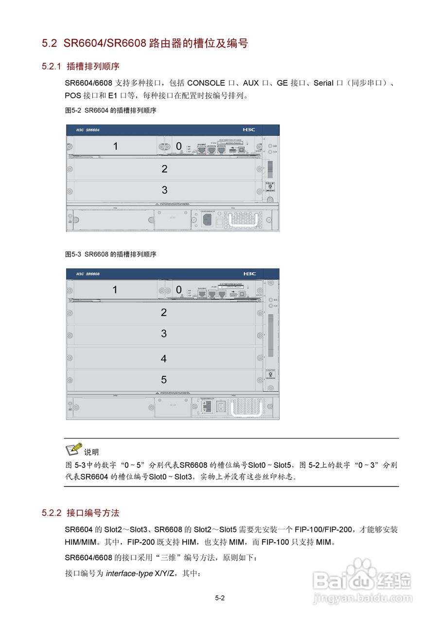 H3C SR6600路由器用户手册:[7]
