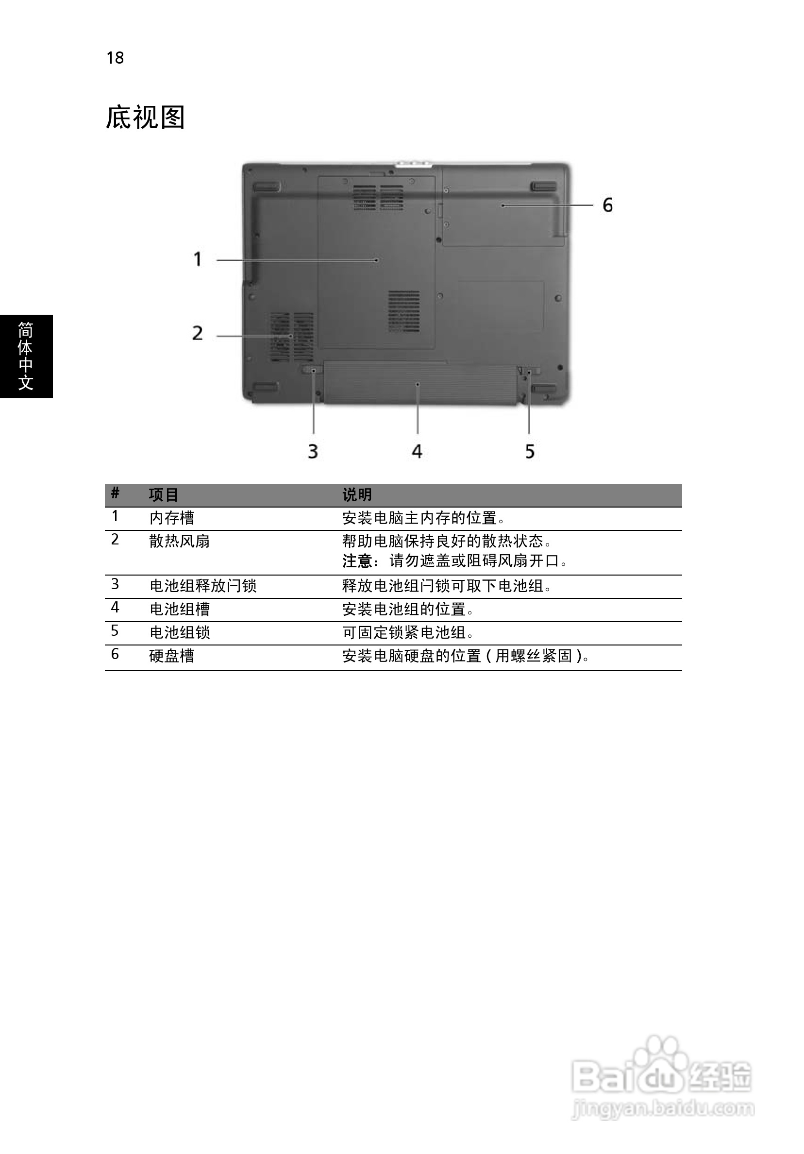 宏基Aspire 5580笔记本电脑说明书:[4]
