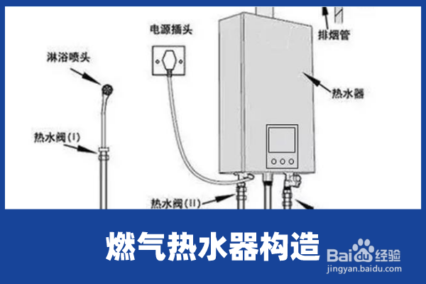 燃气热水器不出水是什么原因