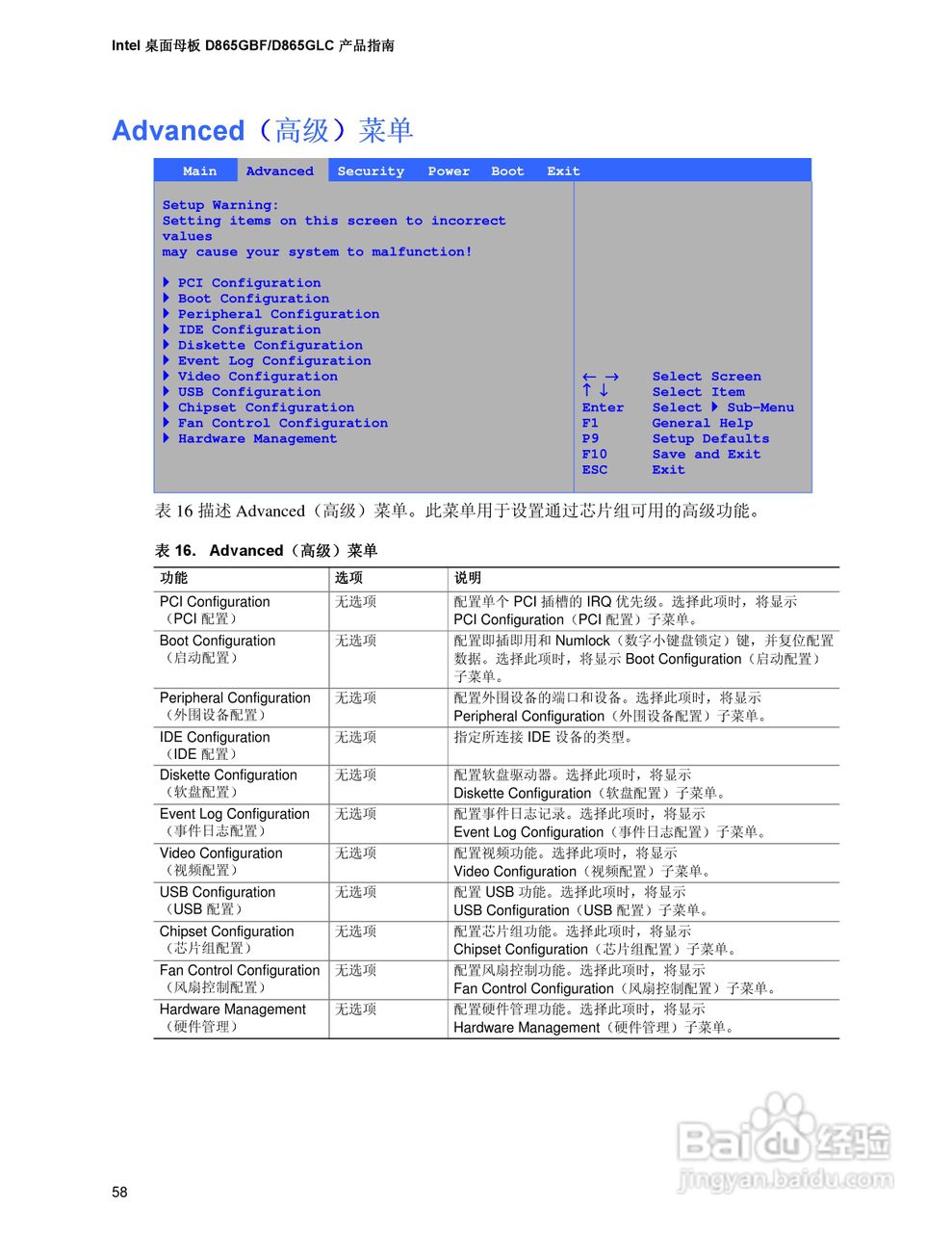 Intel D865GBF-BFLC主板说明书:[6]