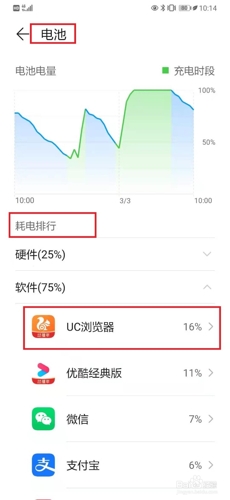 华为手机刚充满电一会就没电了怎么办？