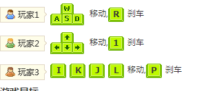 豪车大赛2玩法攻略