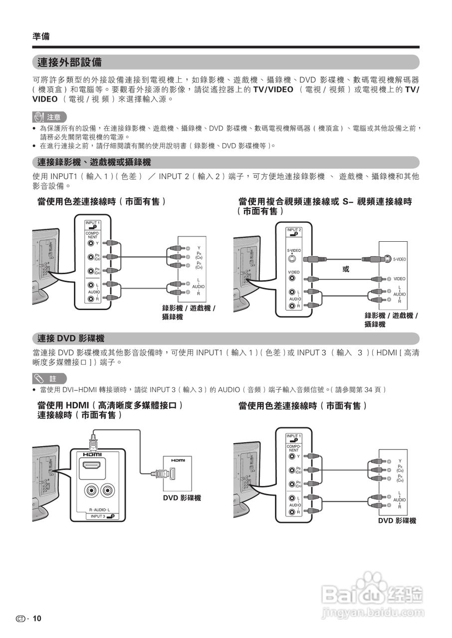 声宝LC-19A33H-BK型液晶电视机说明书:[2]