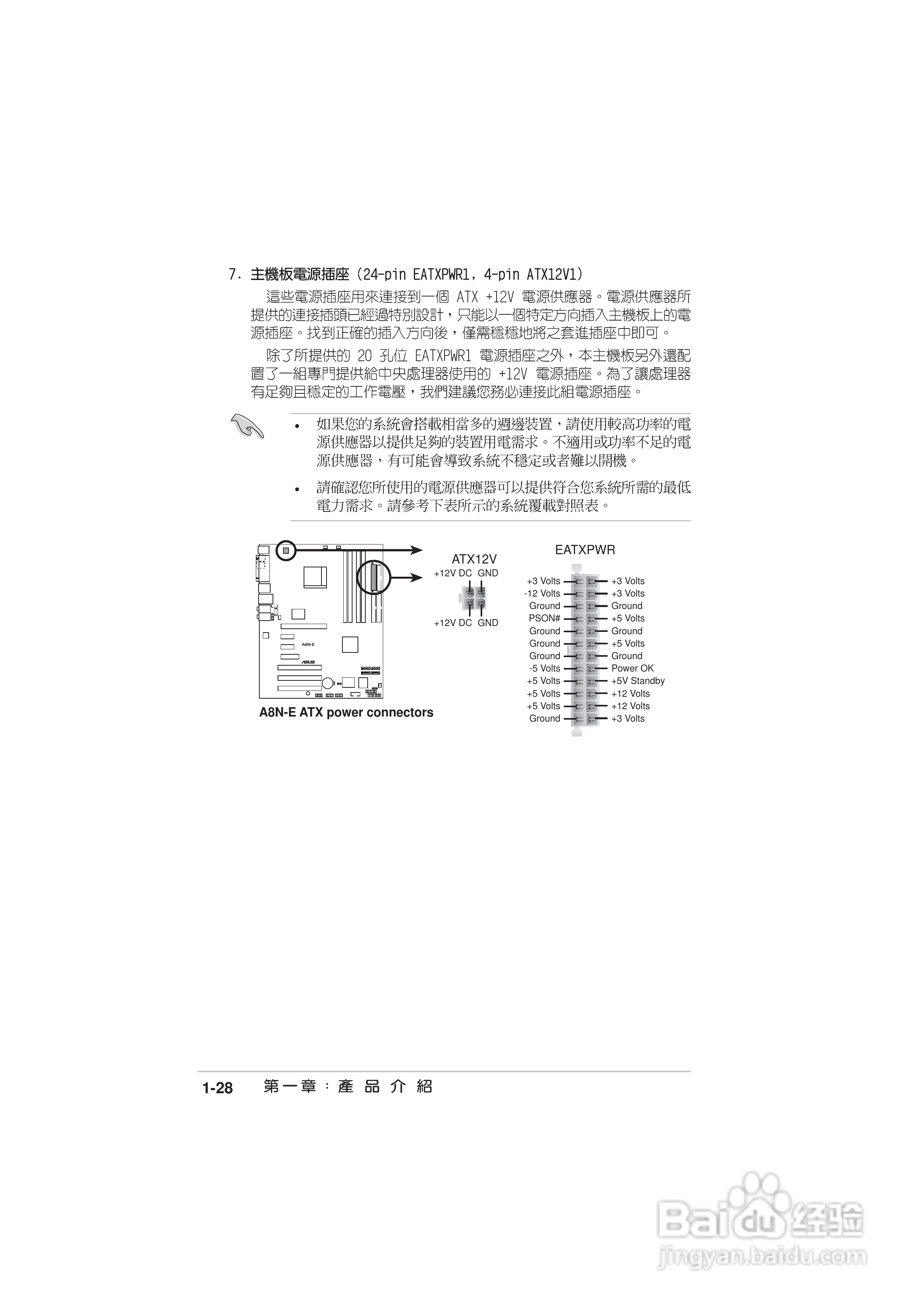 华硕 A8N-E主板说明书:[4]