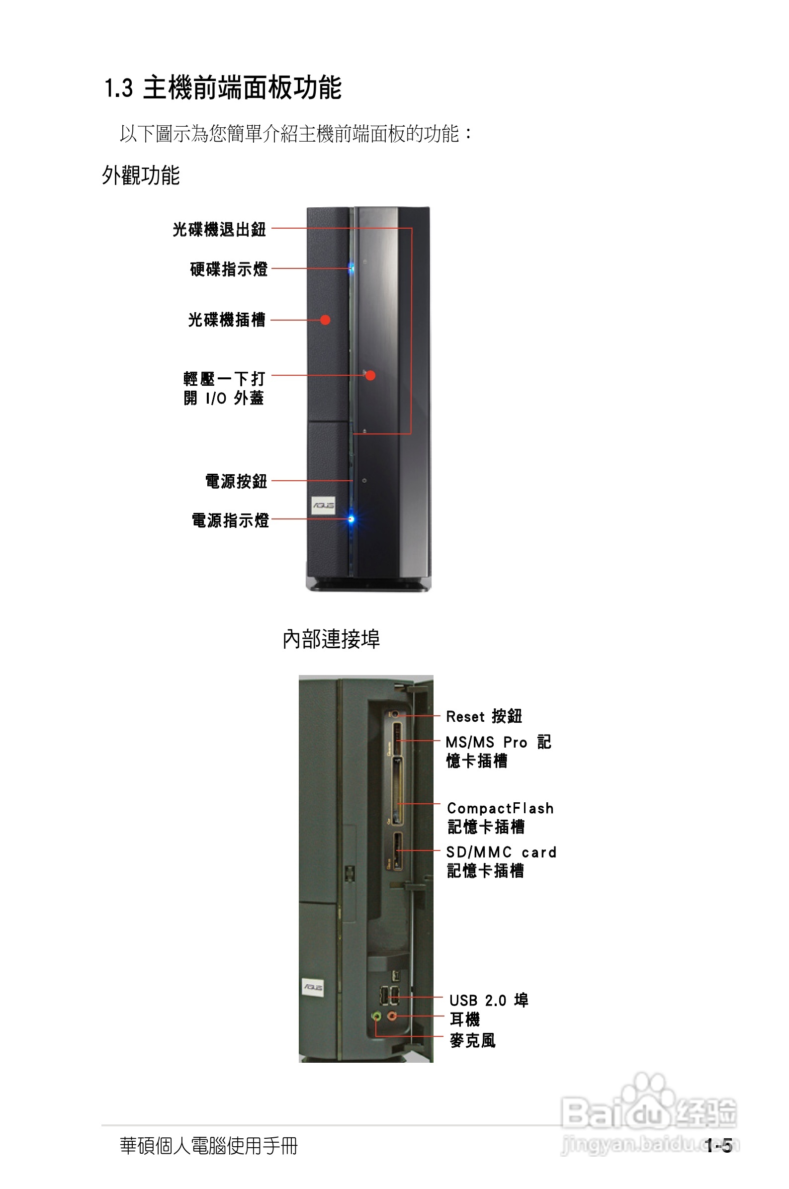 华硕P2-PH1人电脑使用手册:[2]