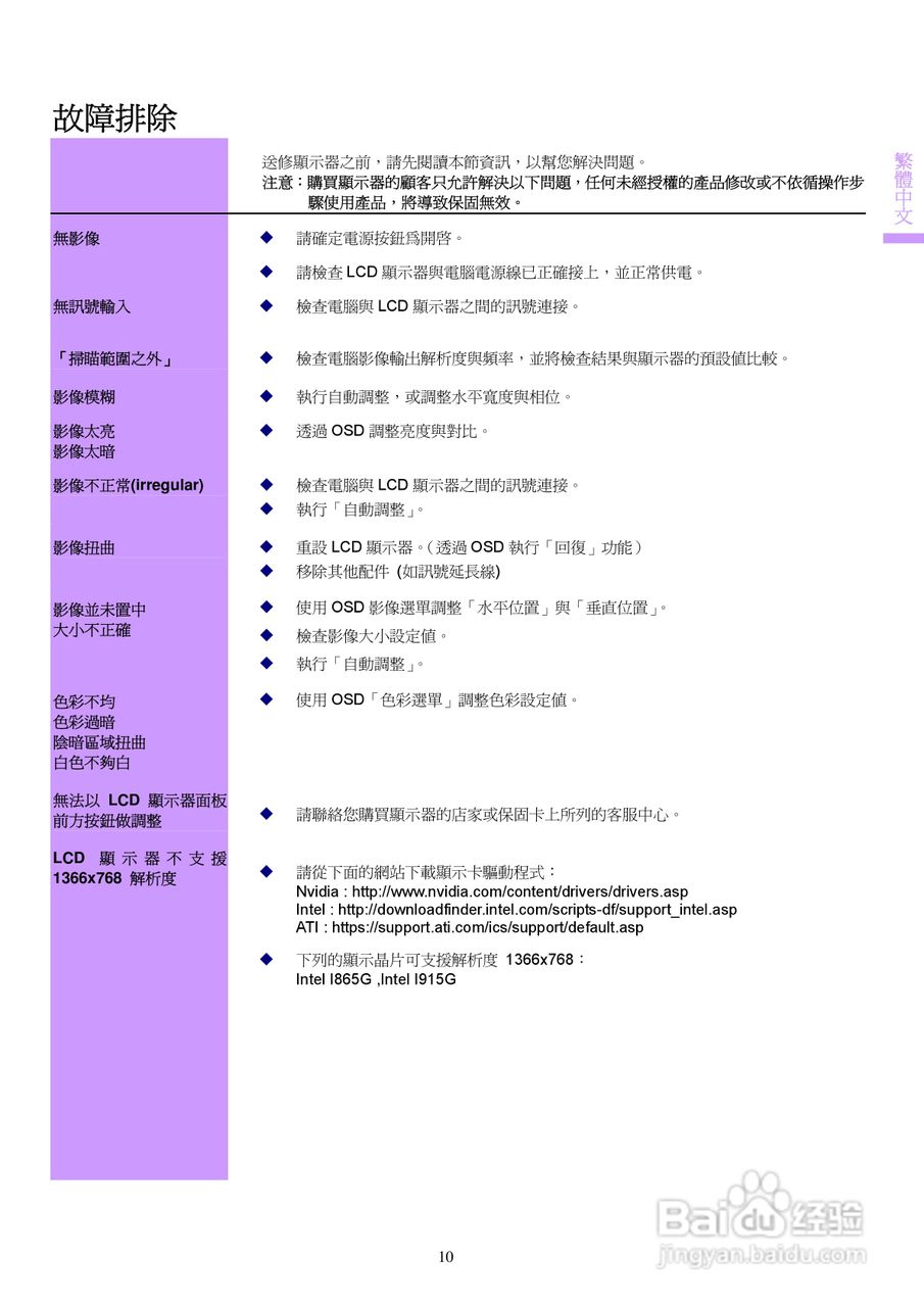 奇美液晶显示器CMV 633A型使用说明书