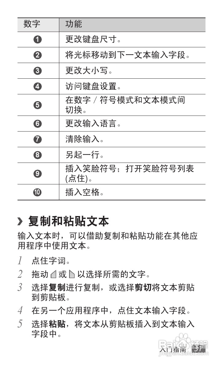 三星GALAXY Tab P7510 10.1平板电脑说明书:[4]