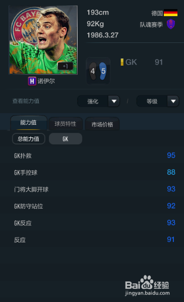 FIFA OL3新版队魂赛季球员推荐(主力上篇)