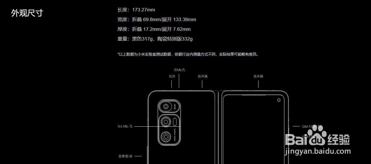 小米手机是否支持红外遥控功能