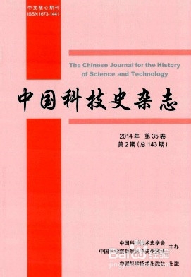 怎样发表科研论文