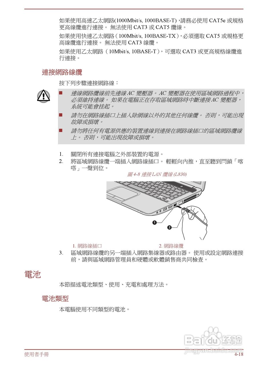 东芝 Satellite M845(WIN8)笔记本电脑说明书:[7]