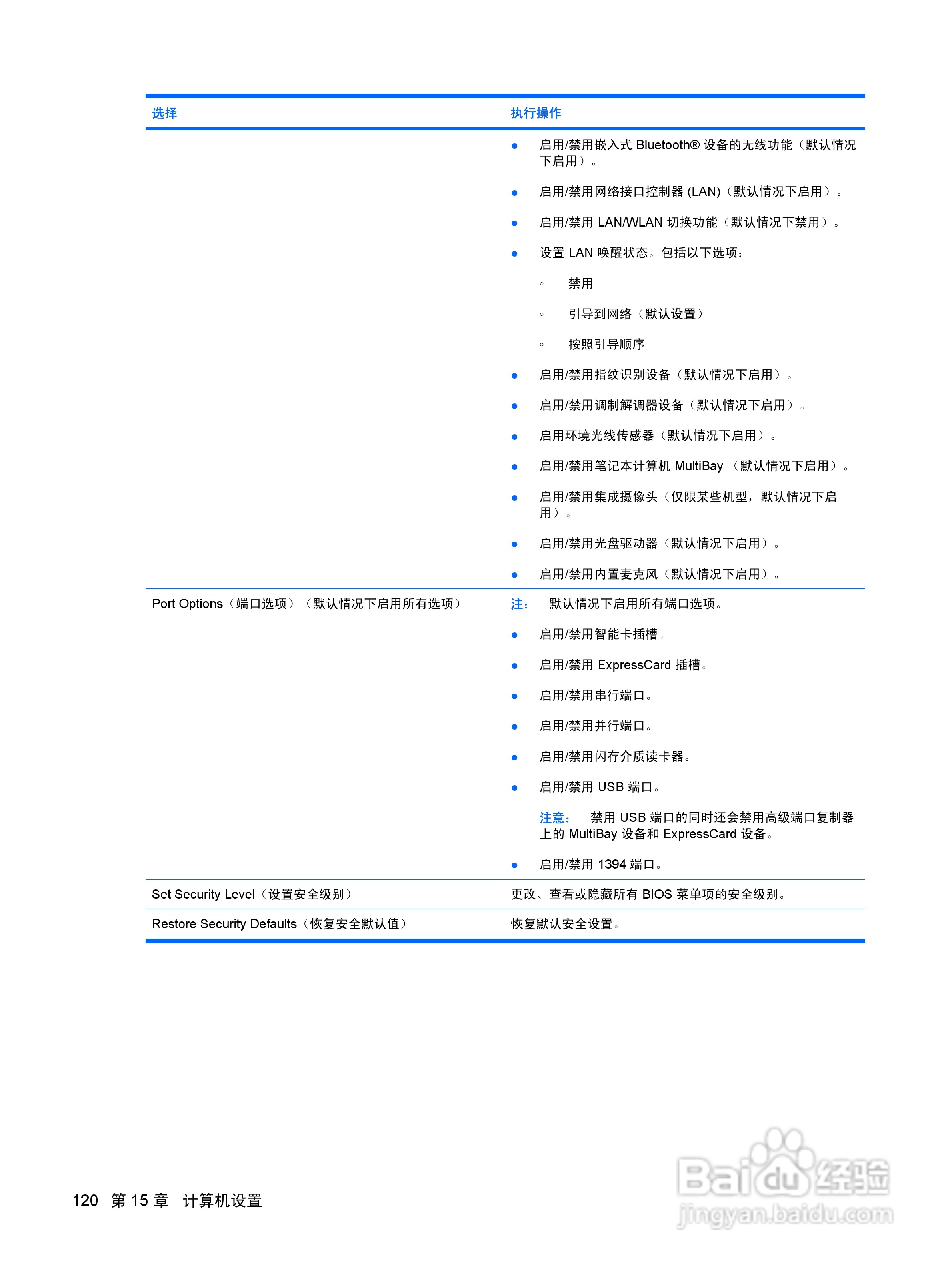 惠普(康柏) HP ProBook 5320m笔记本电脑说明书:[13]