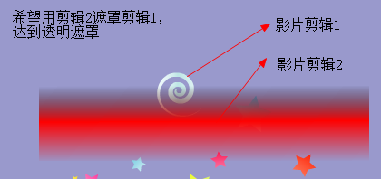 flash半透明遮罩