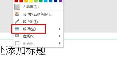 PPT如何设置样式轮廓