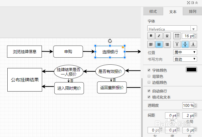 系统处理流程图模板 怎样绘制系统处理流程图