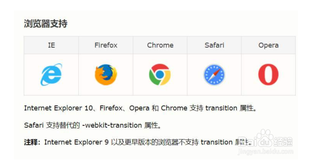 win32位和win64位怎么查看，有什么区别？