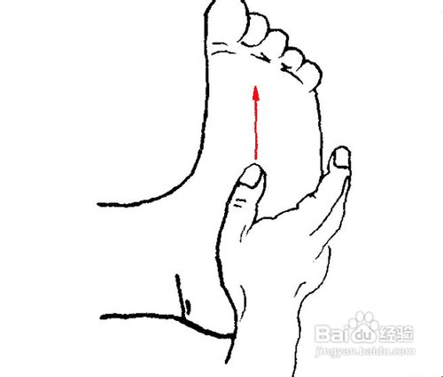 自我按摩足部快速治疗痛经的常用手法