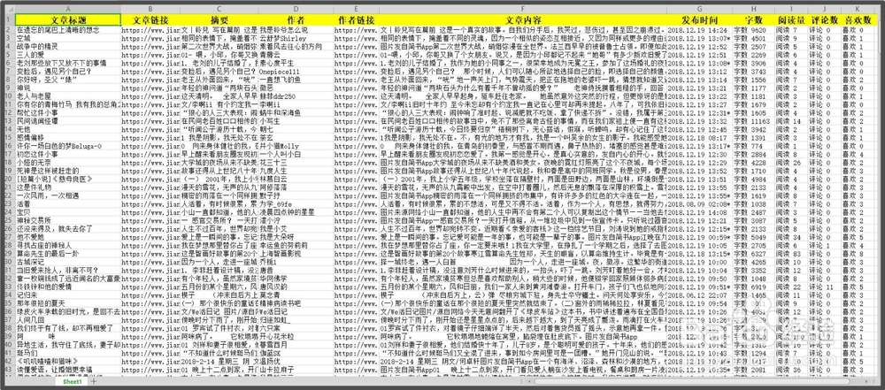 如何批量采集简书文章数据