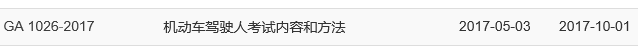 驾照考试的行业标准（驾照行业分类）