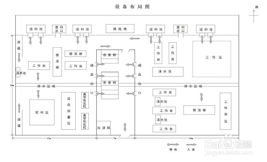 电脑怎么绘制平面图图片