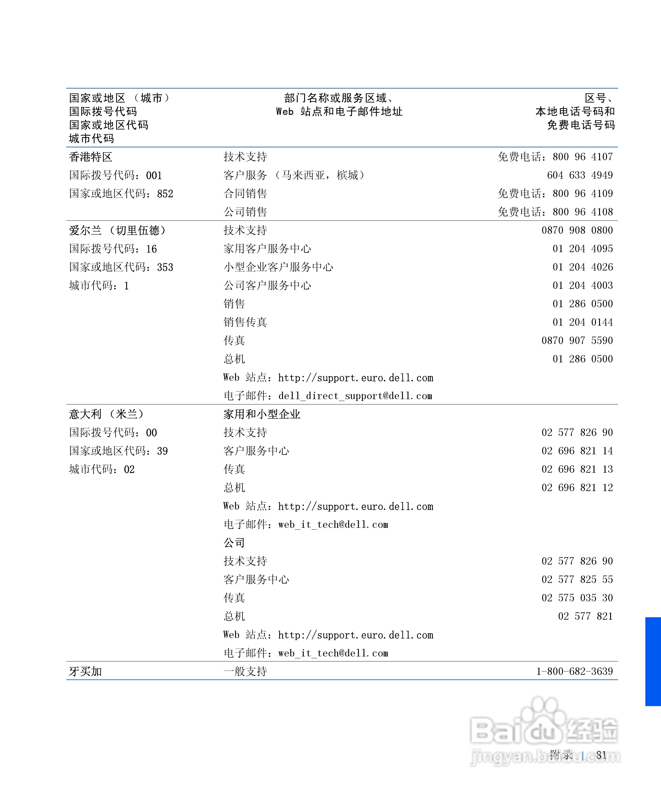 戴尔Inspiron 4000笔记本使用说明书:[9]