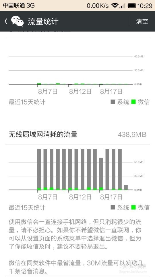 qq还是微信？