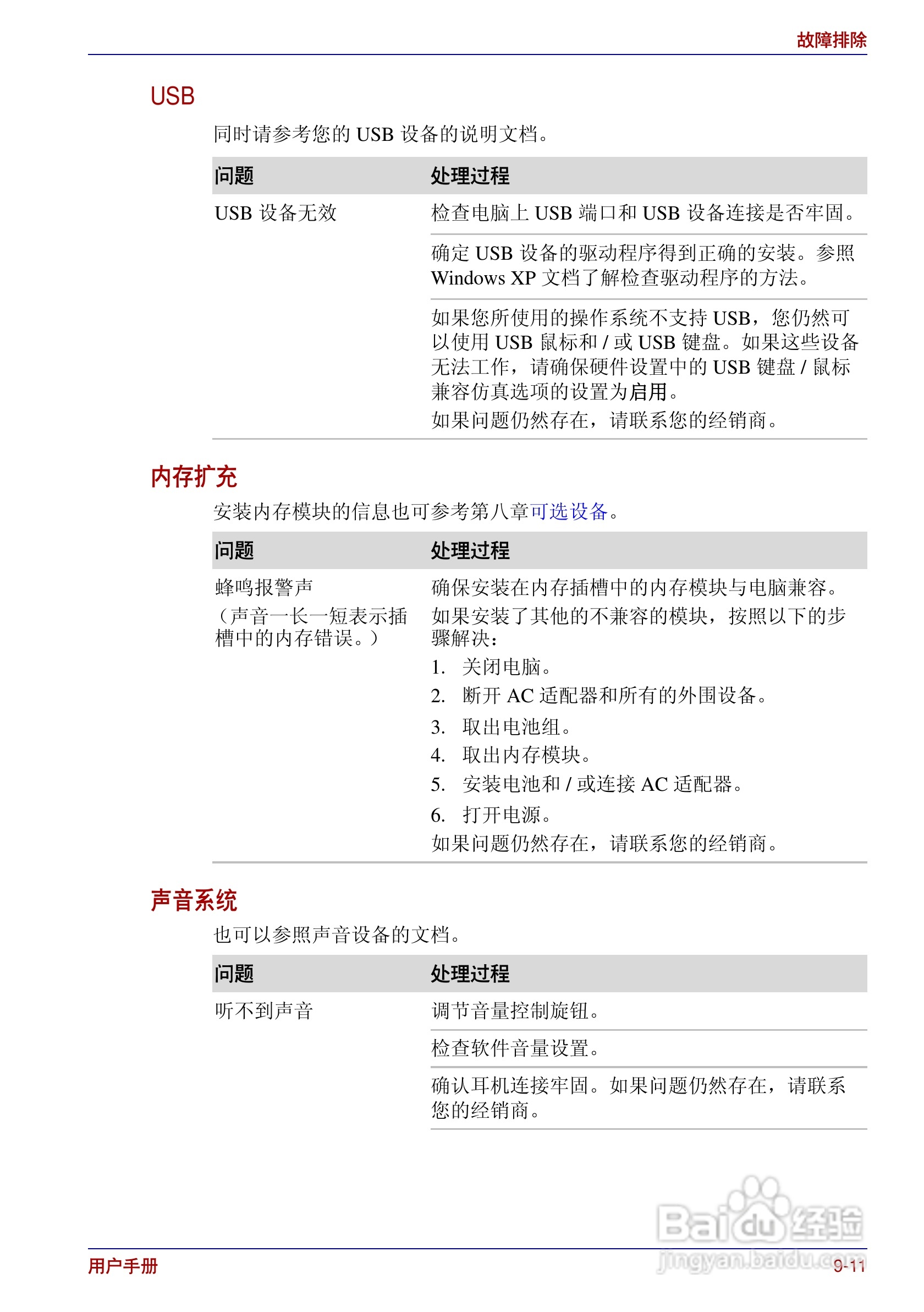 东芝Portege R200笔记本电脑使用说明书:[15]