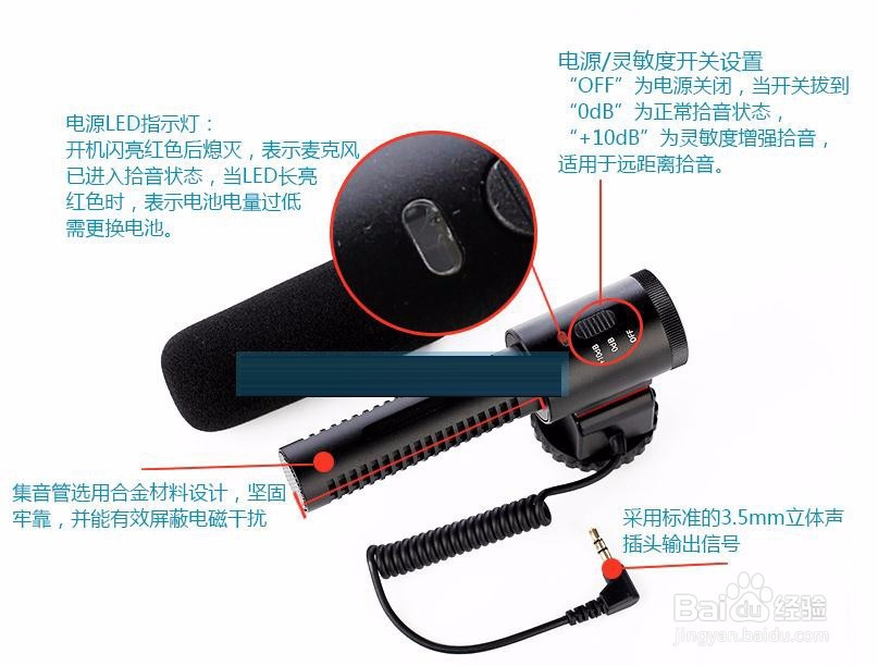 无线麦克风使用说明,单反无线麦克风操作指导