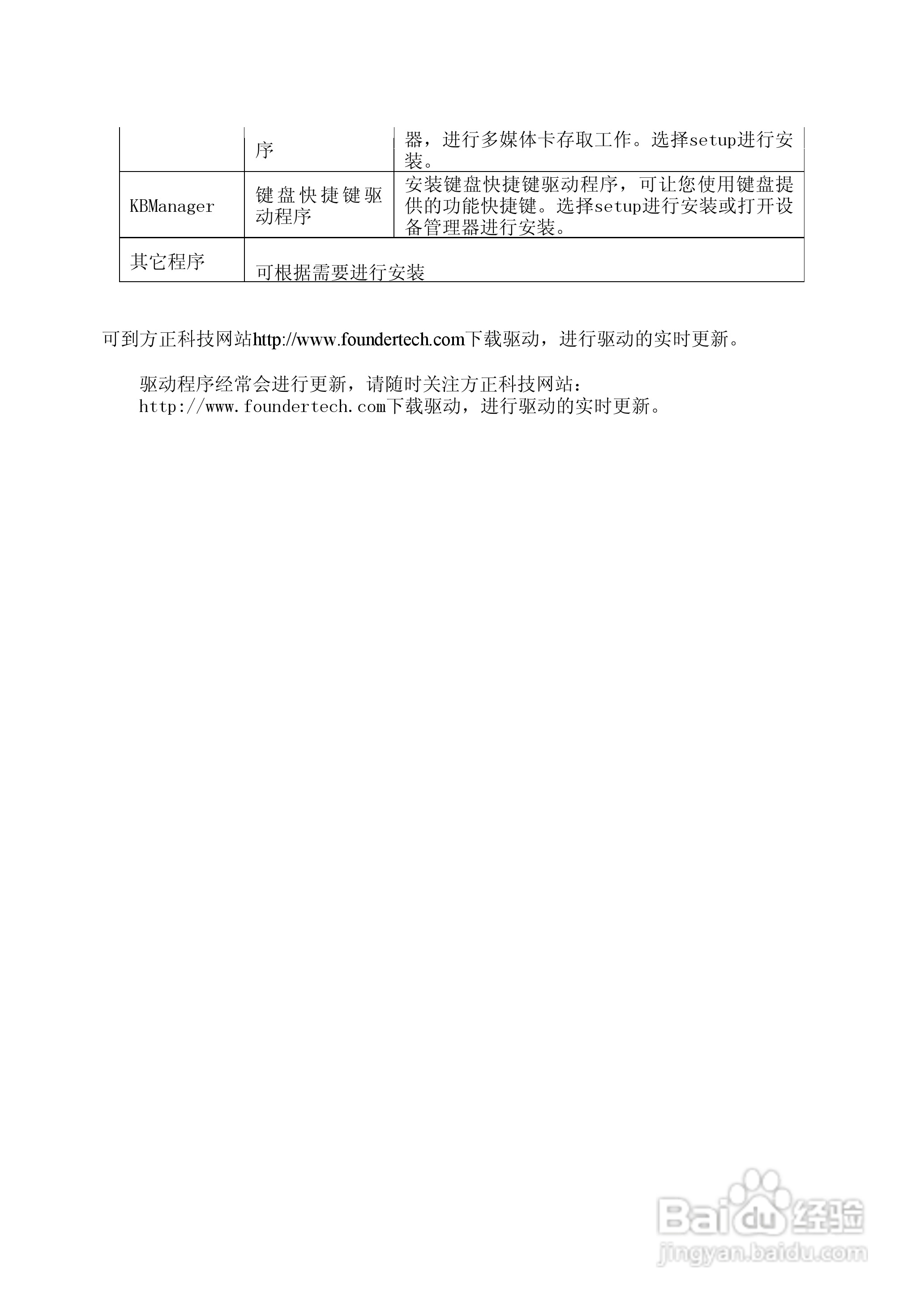 方正T550N笔记本电脑使用说明书:[4]