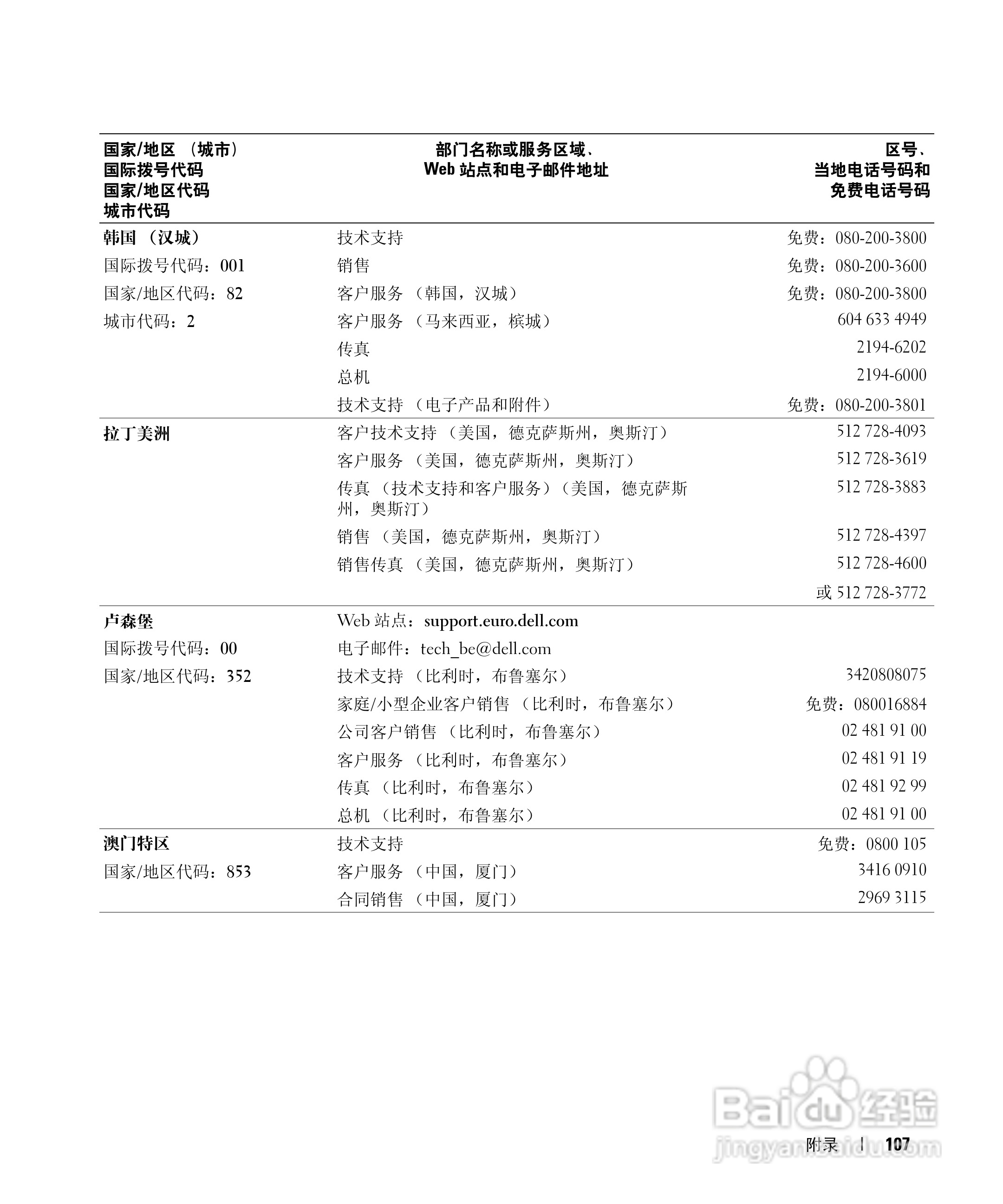 DELL戴尔Inspiron 6000笔记本电脑使用说明书:[11]