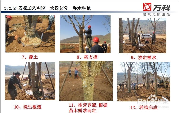 园林资料员面试前需要做的准备工作